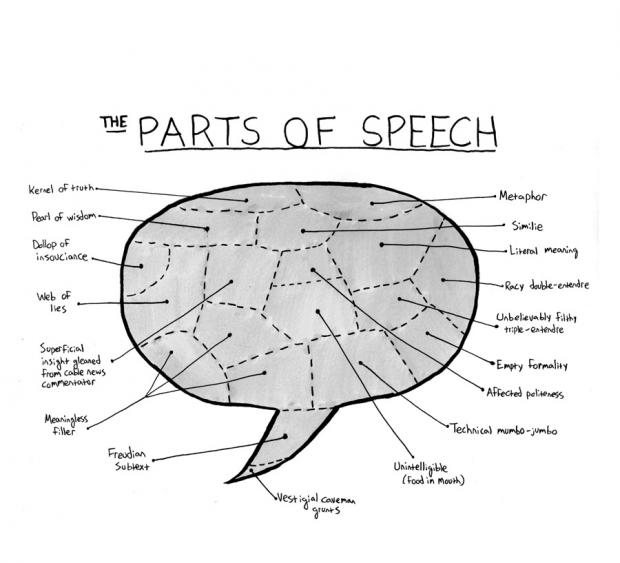 Pat Kewley: Parts of Speech.
